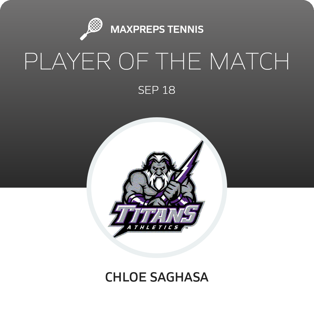 Player of the Match