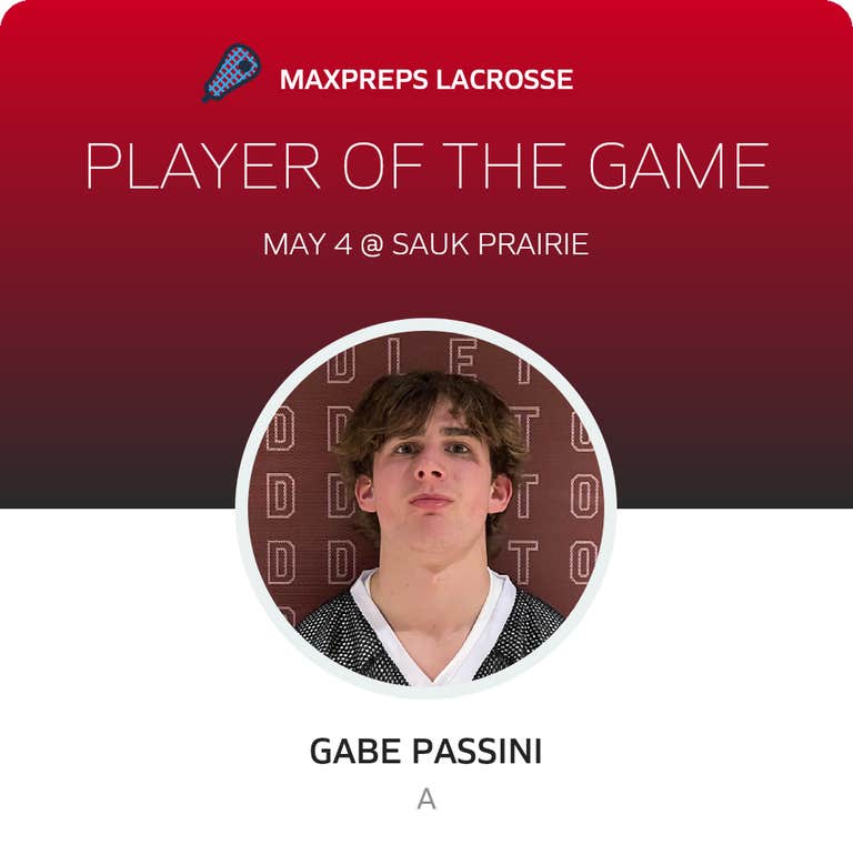 Player of the Game