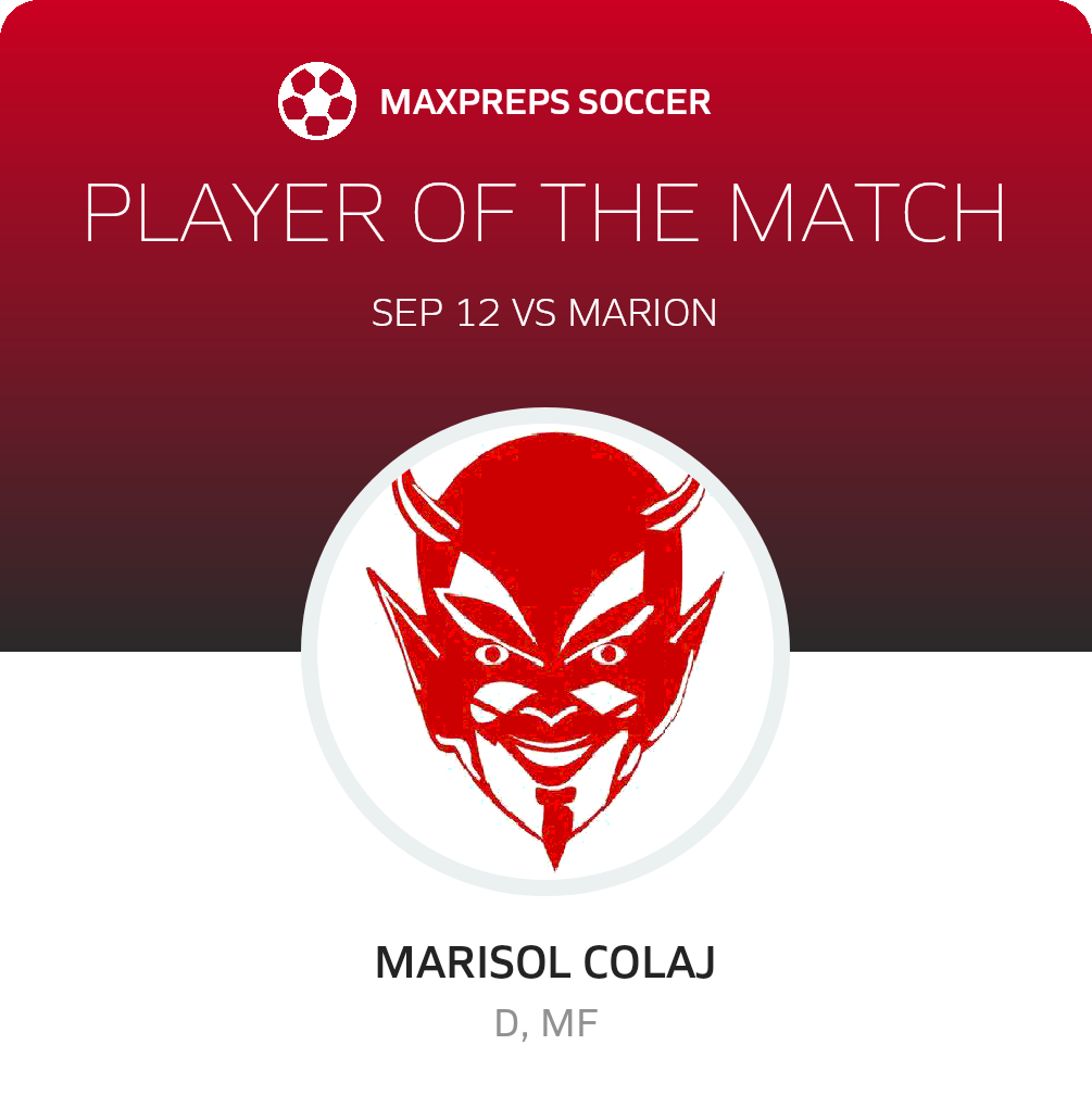 Player of the Match