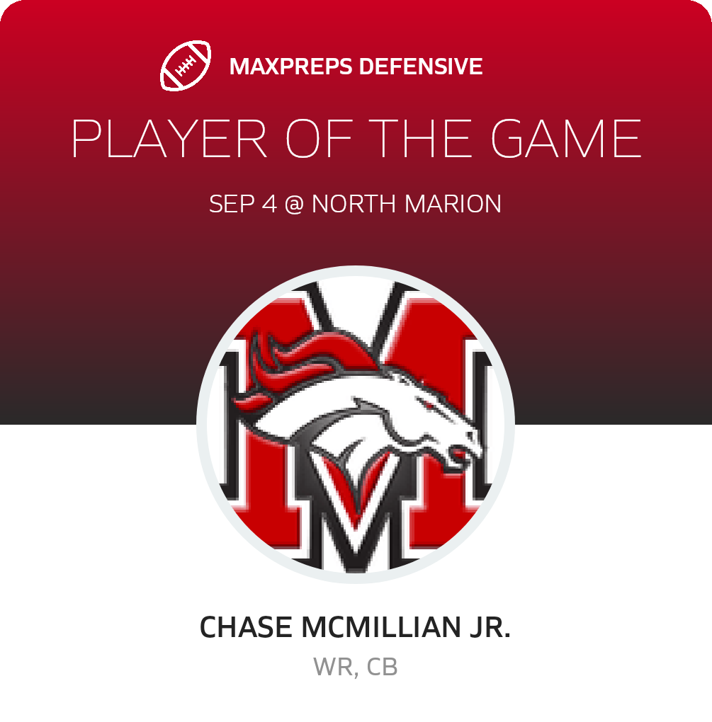 Players of the Game
