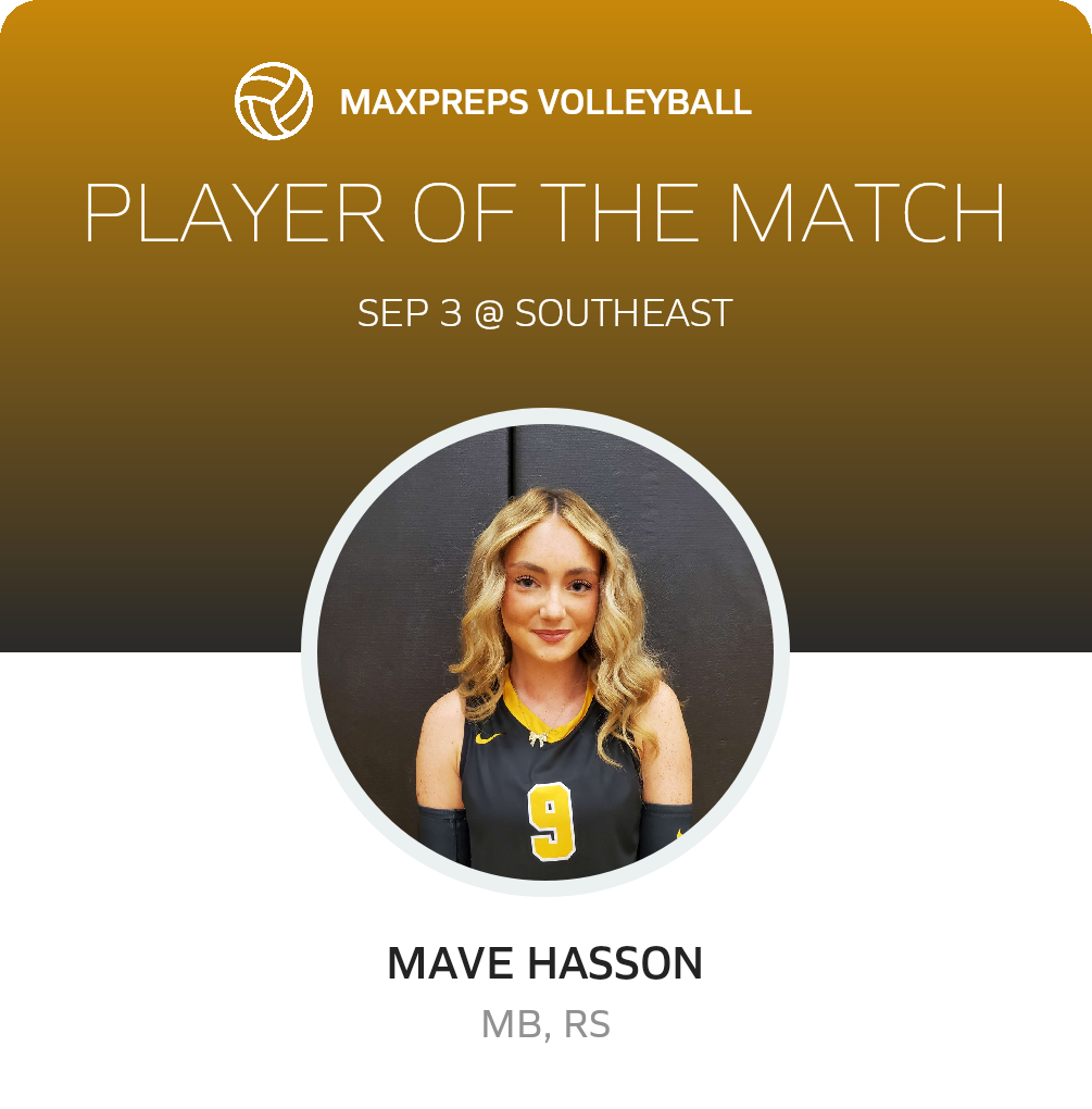 Player of the Match