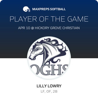 Player of the Game