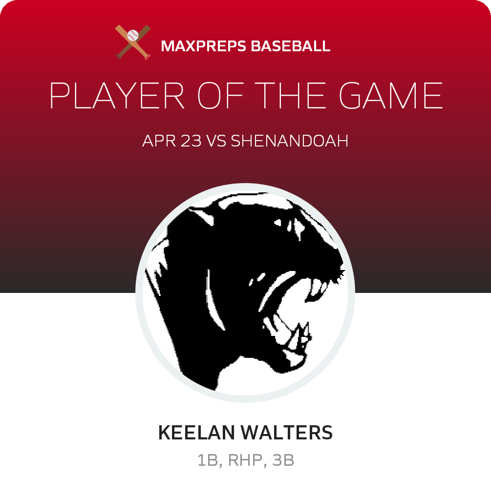 #15 Keelan Walters Player of the Game badge