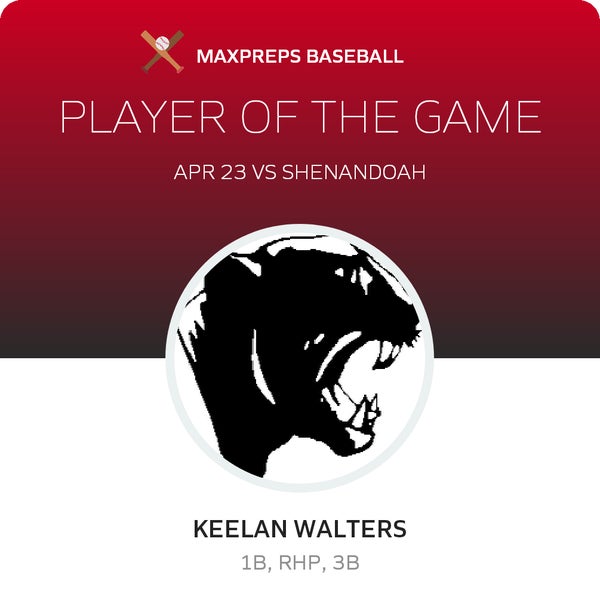 #15 Keelan Walters Player of the Game badge