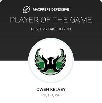 Players of the Game