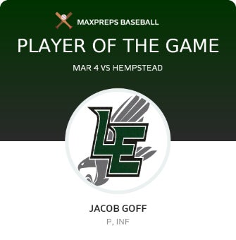 #7 Jacob Goff Player of the Game badge