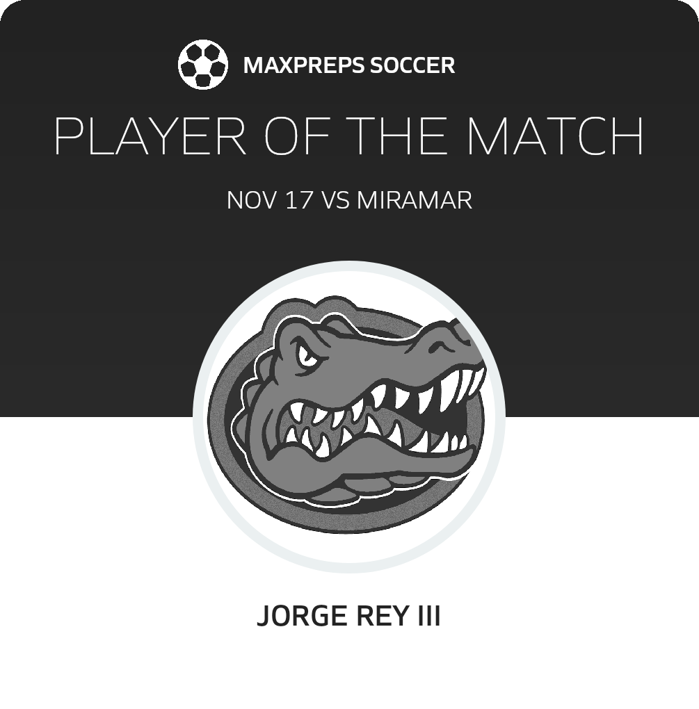 Player of the Match