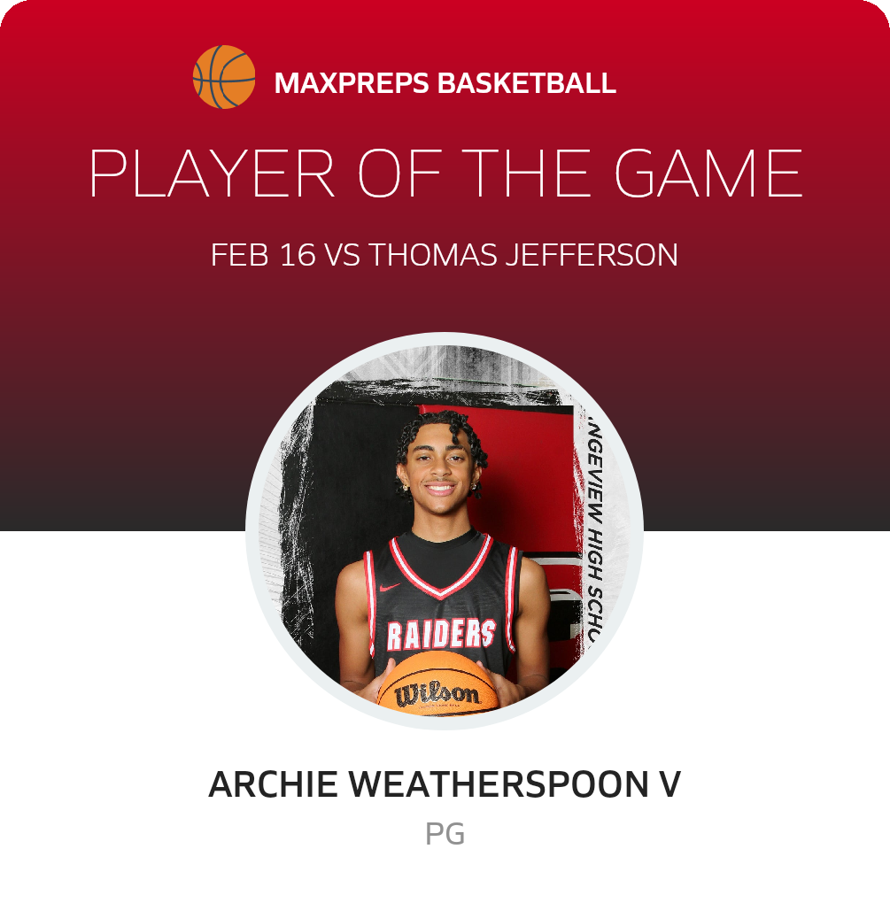 Archie Weatherspoon V's Rangeview High School Career Home