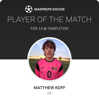 Player of the Match