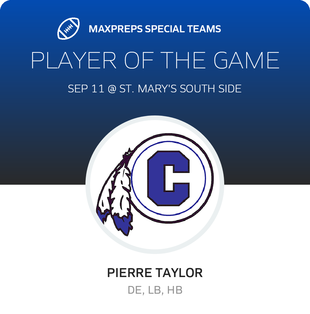Players of the Game