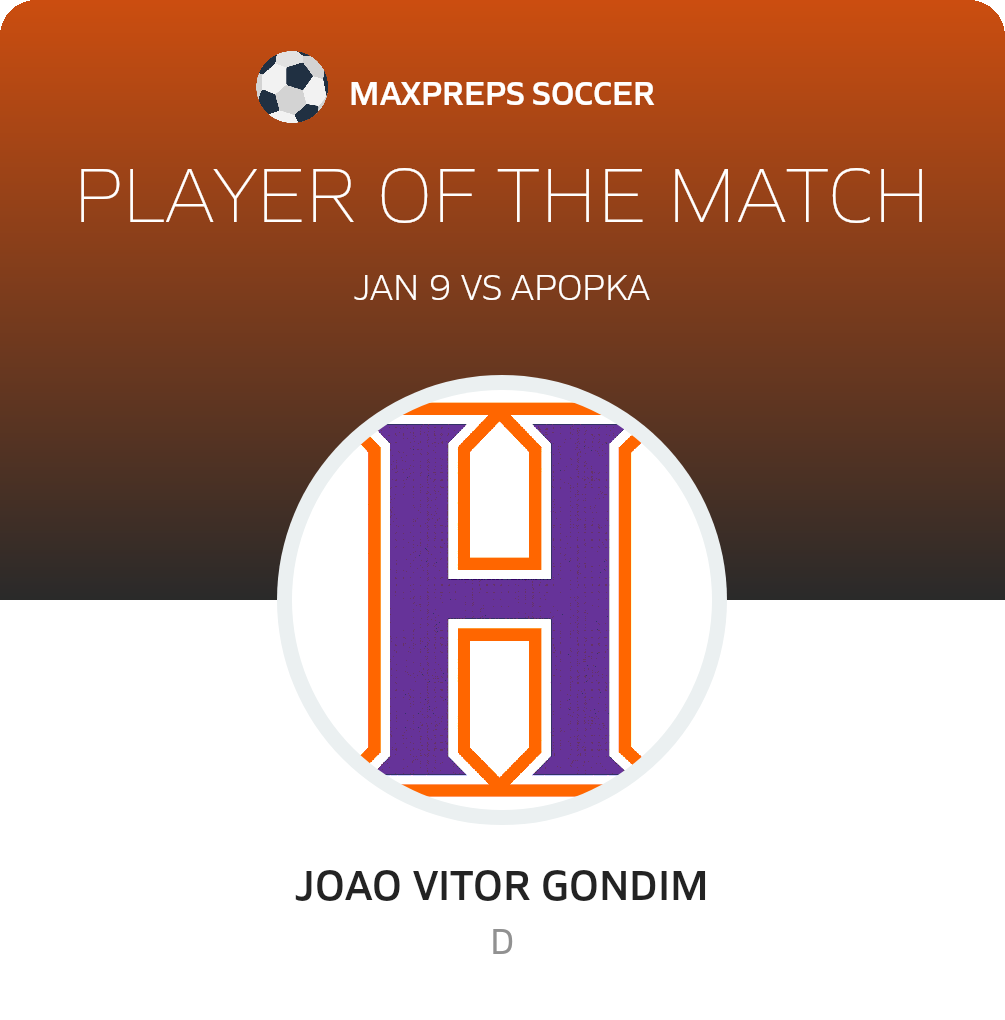 Player of the Match