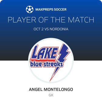Player of the Match
