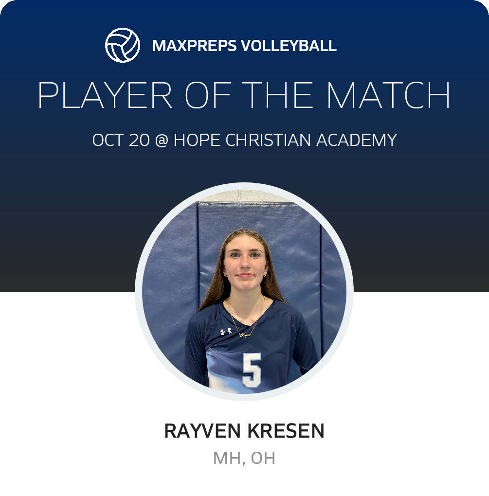 Player of the Match