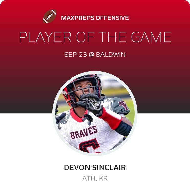 Player of the Game