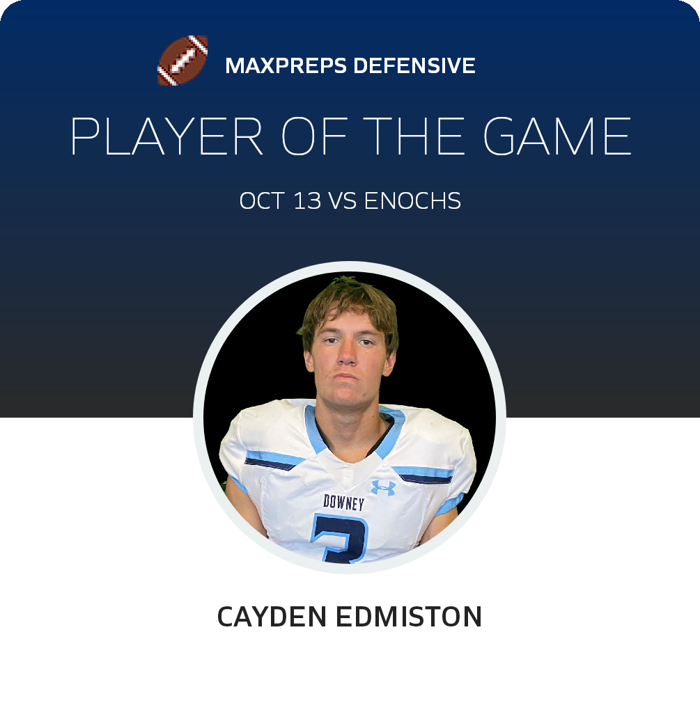 Player of the Game