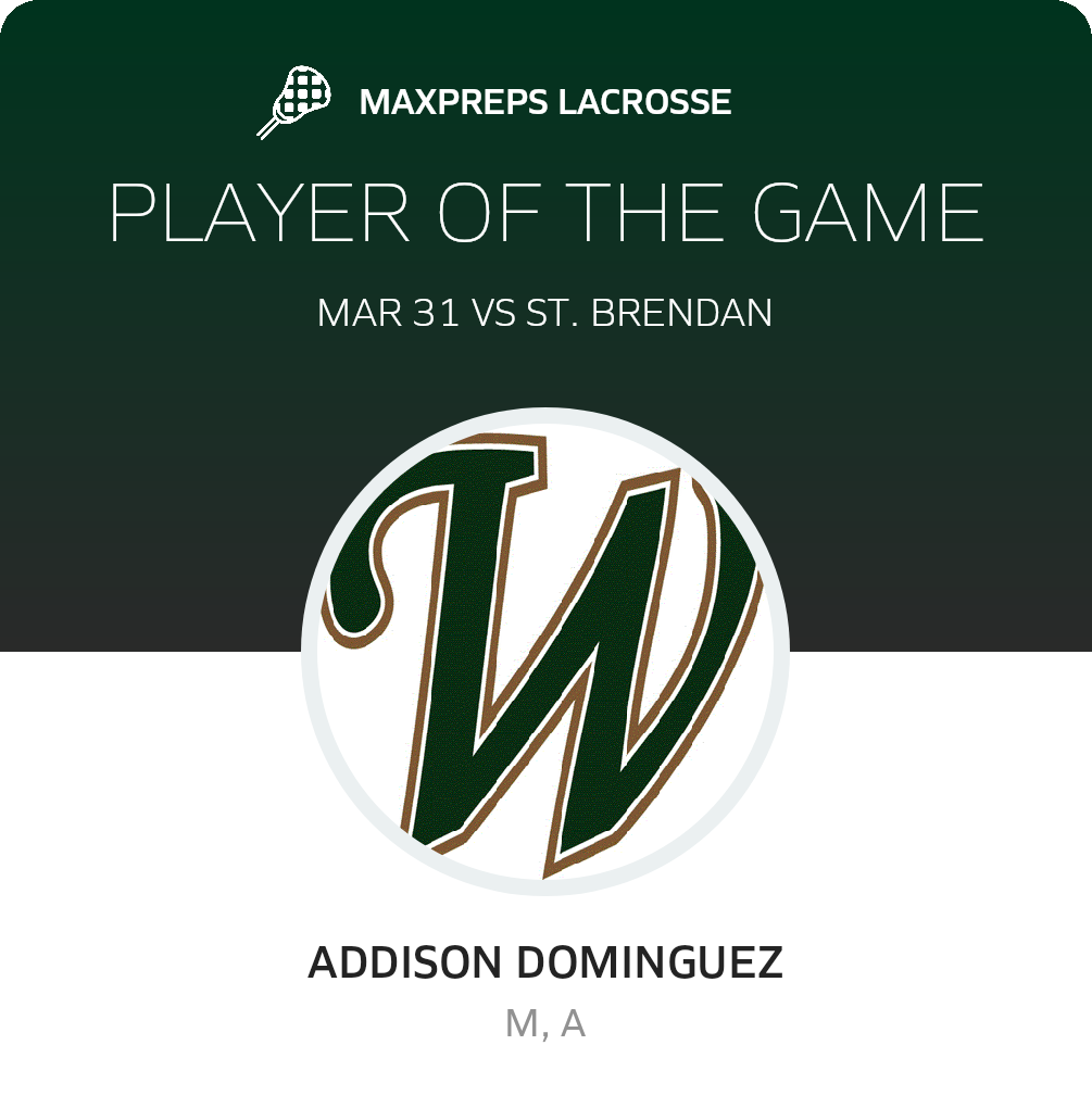 Player of the Game