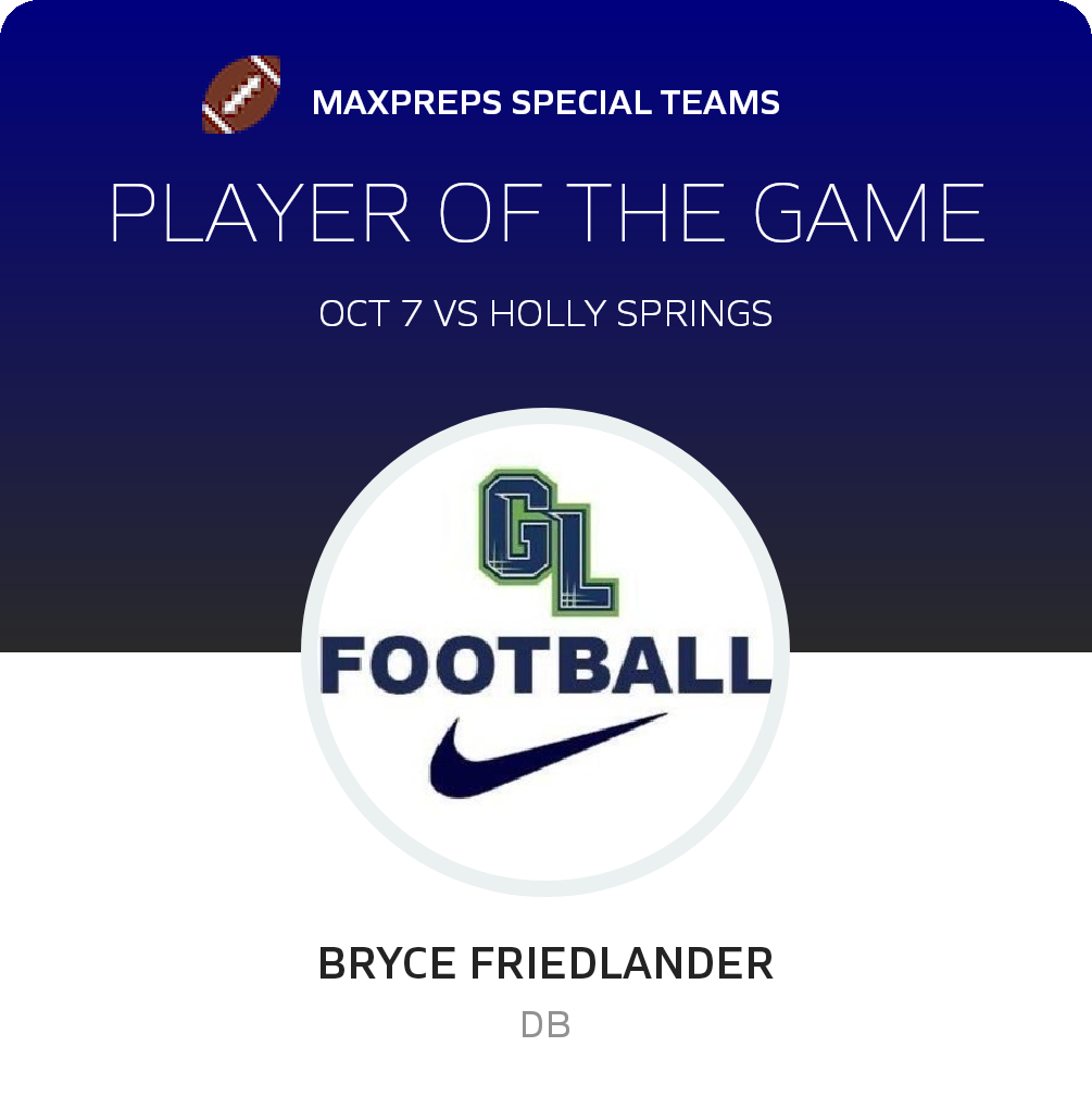 Player of the Game