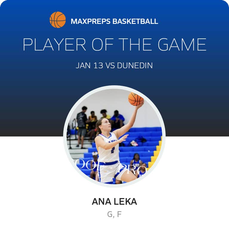 Player of the Game
