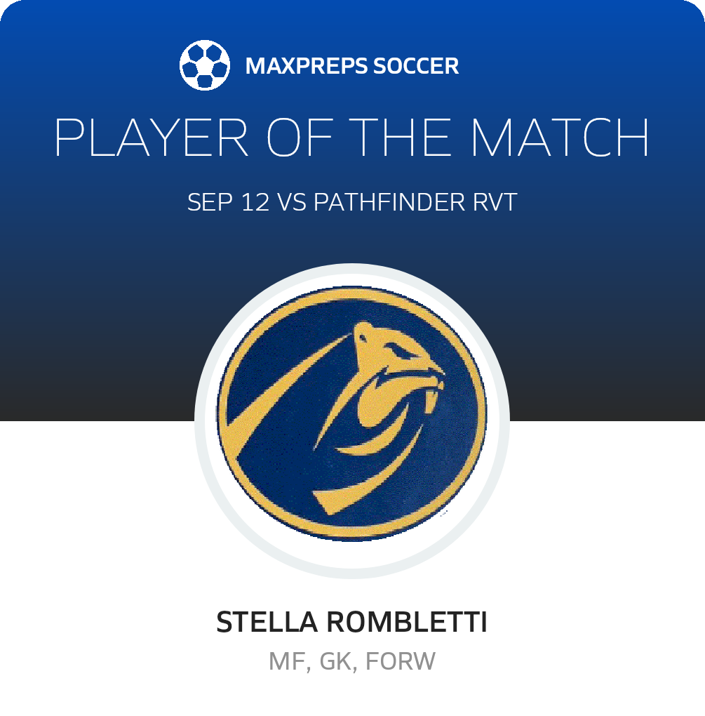 Player of the Match