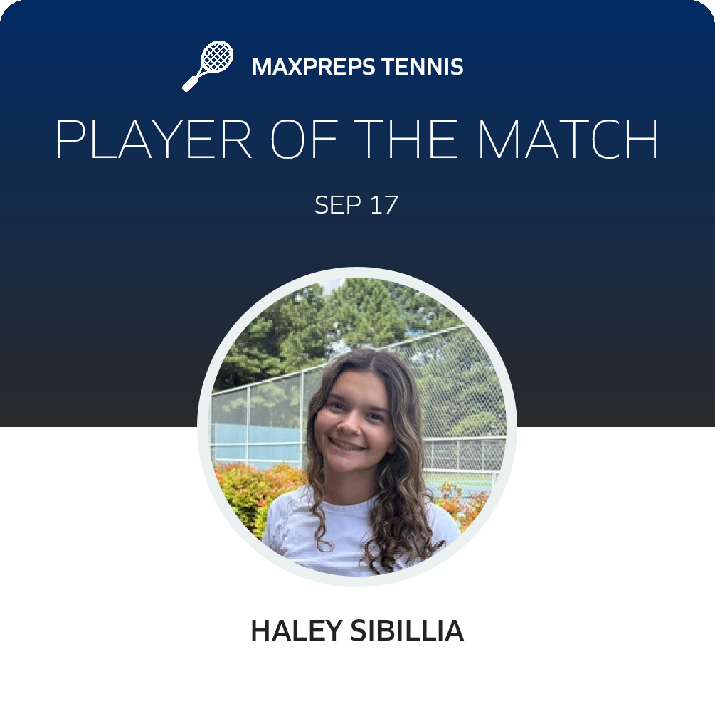 Player of the Match