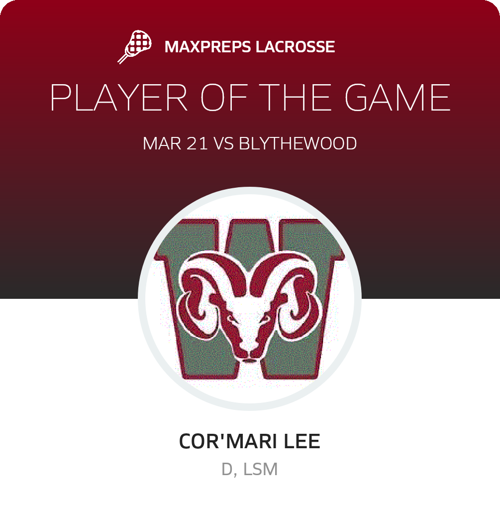 Player of the Game