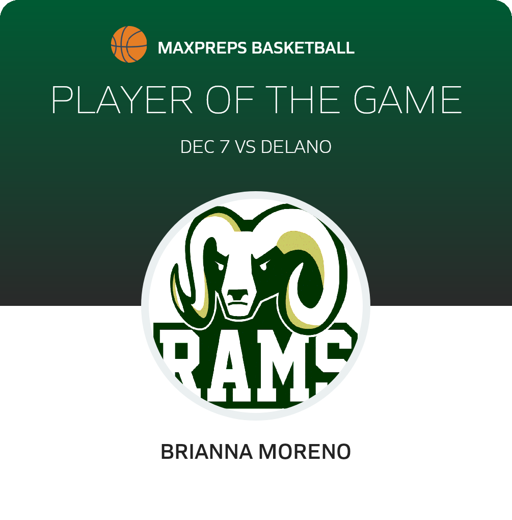 Player of the Game