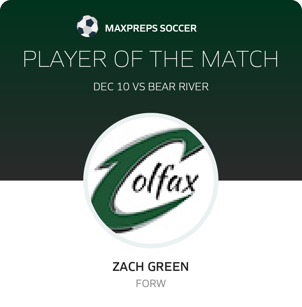 #20 Zach Green Player of the Game badge
