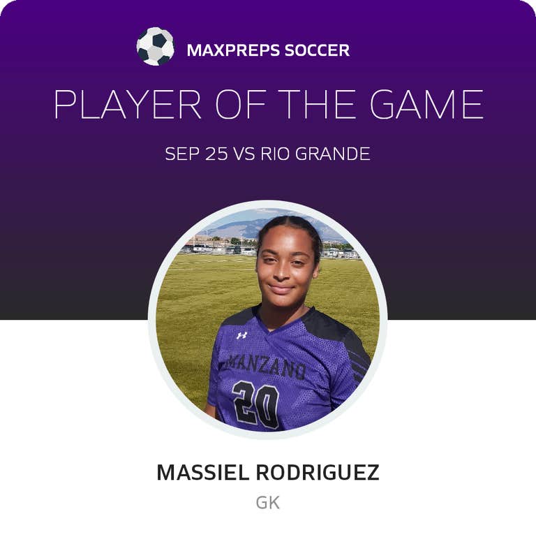 Player of the Game