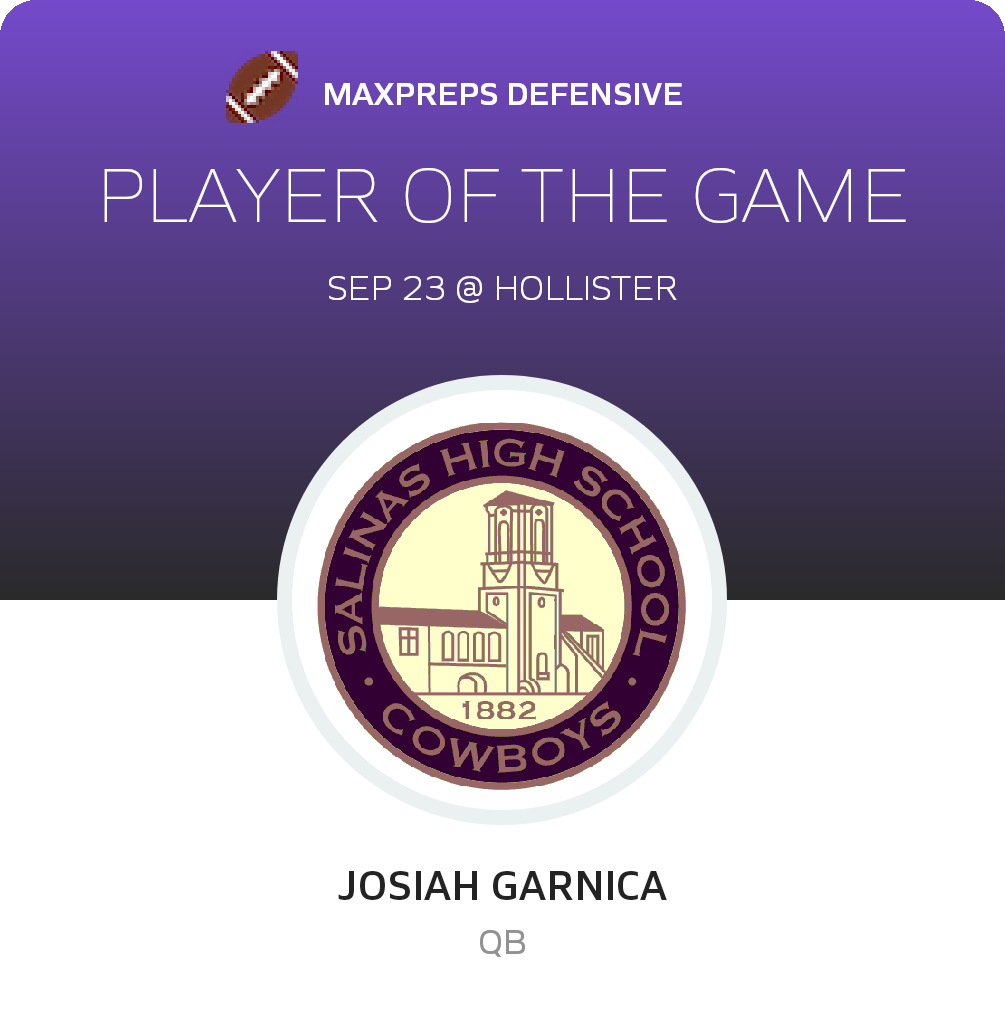 Player of the Game