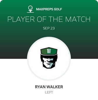Player of the Match