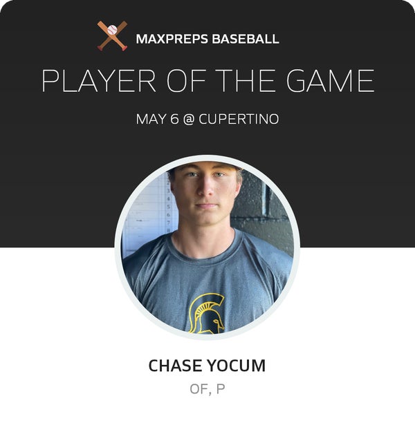 #14 Chase Yocum Player of the Game badge