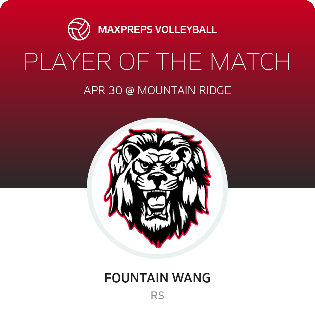 Player of the Match