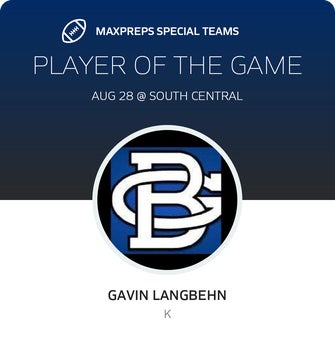 Players of the Game