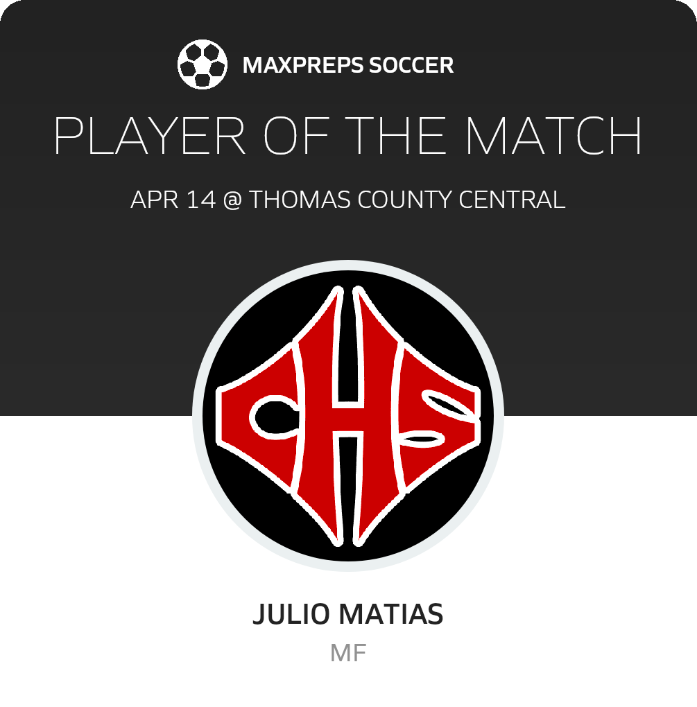 Player of the Match
