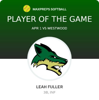#21 Leah Fuller Player of the Game badge