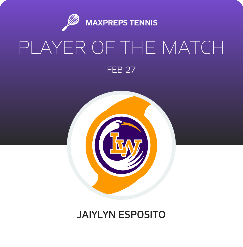 Player of the Match