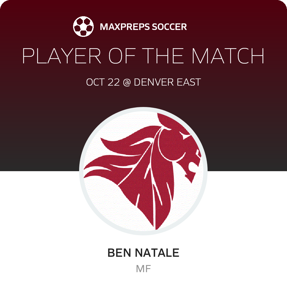 Player of the Match