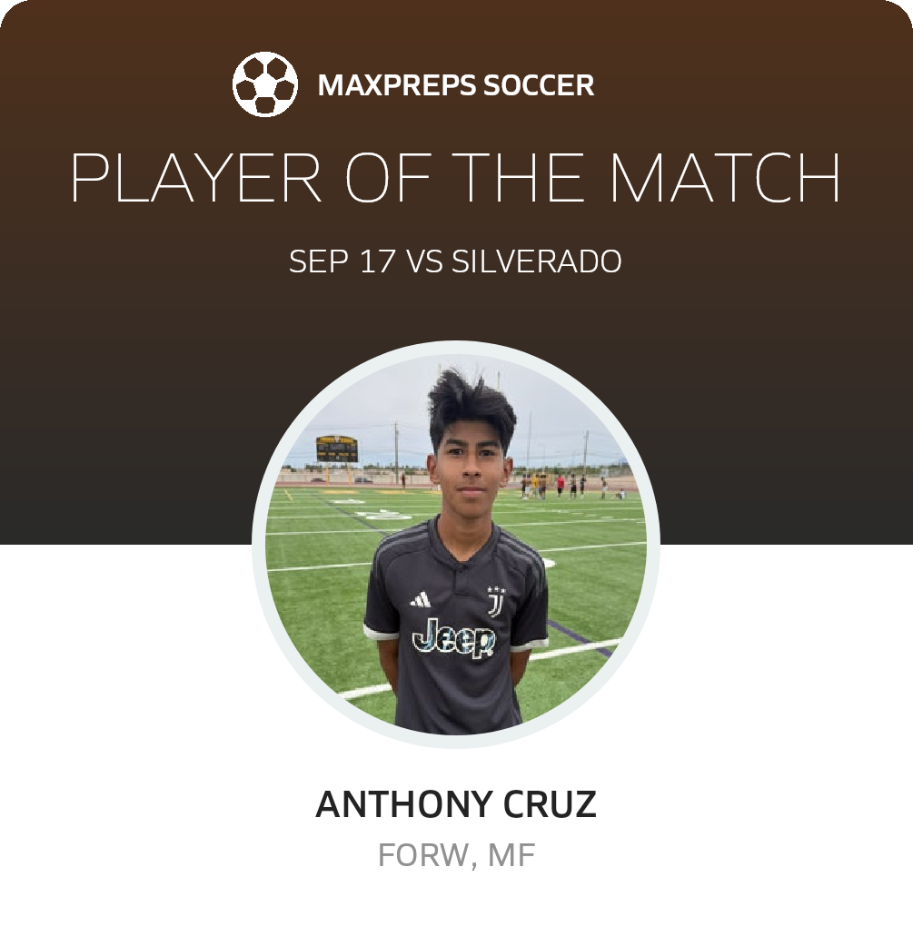 Player of the Match