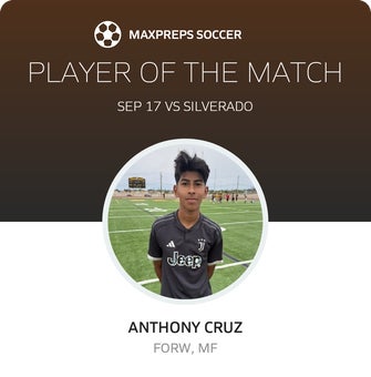 Player of the Match
