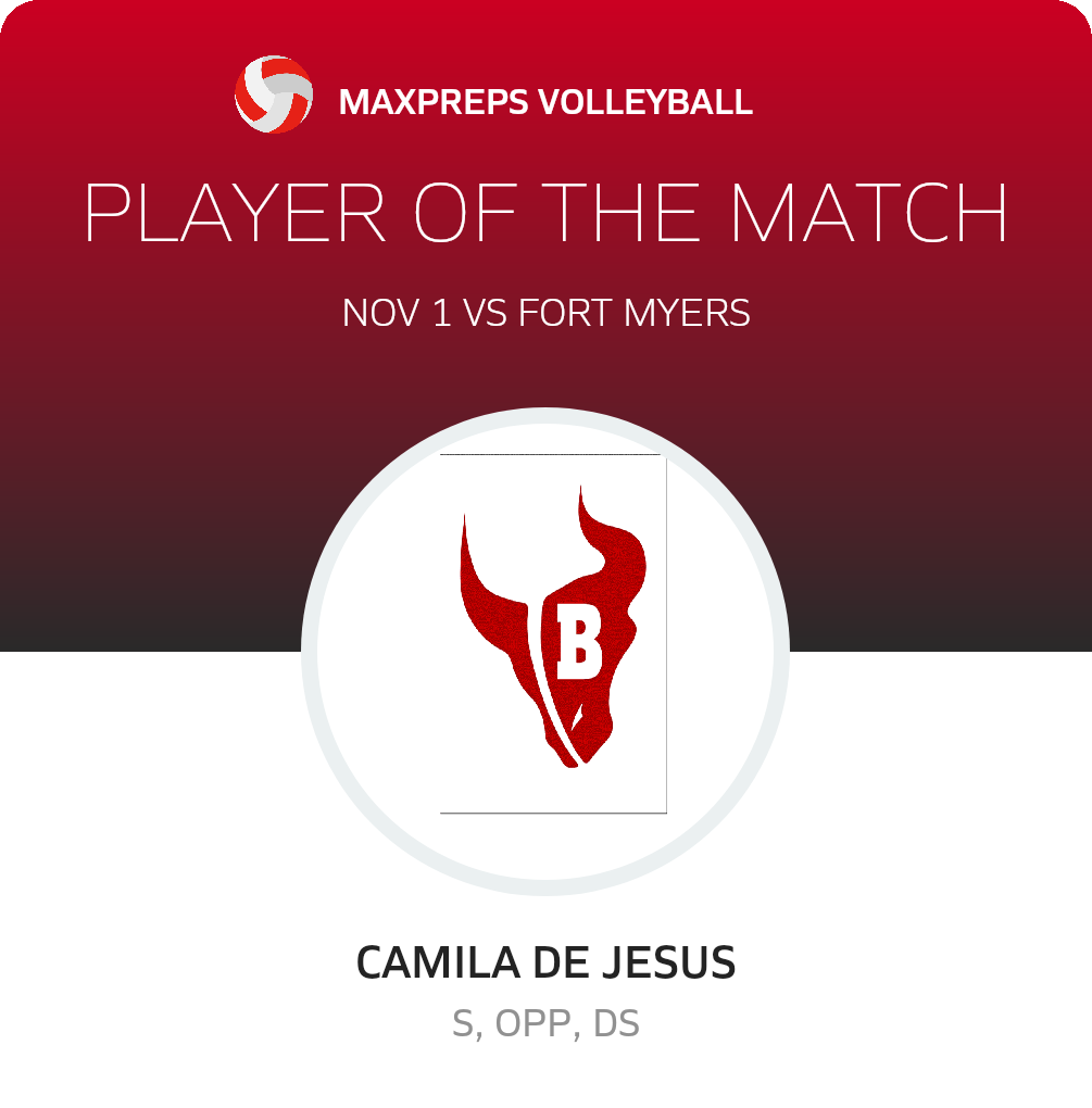 #12 Camila De jesus Player of the Game badge