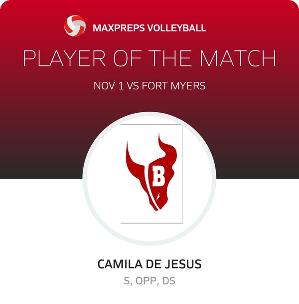 #12 Camila De jesus Player of the Game badge