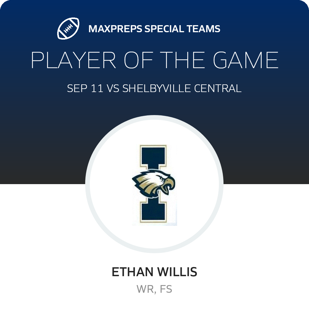Players of the Game