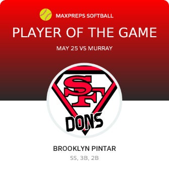 #4 Brooklyn Pintar Player of the Game badge