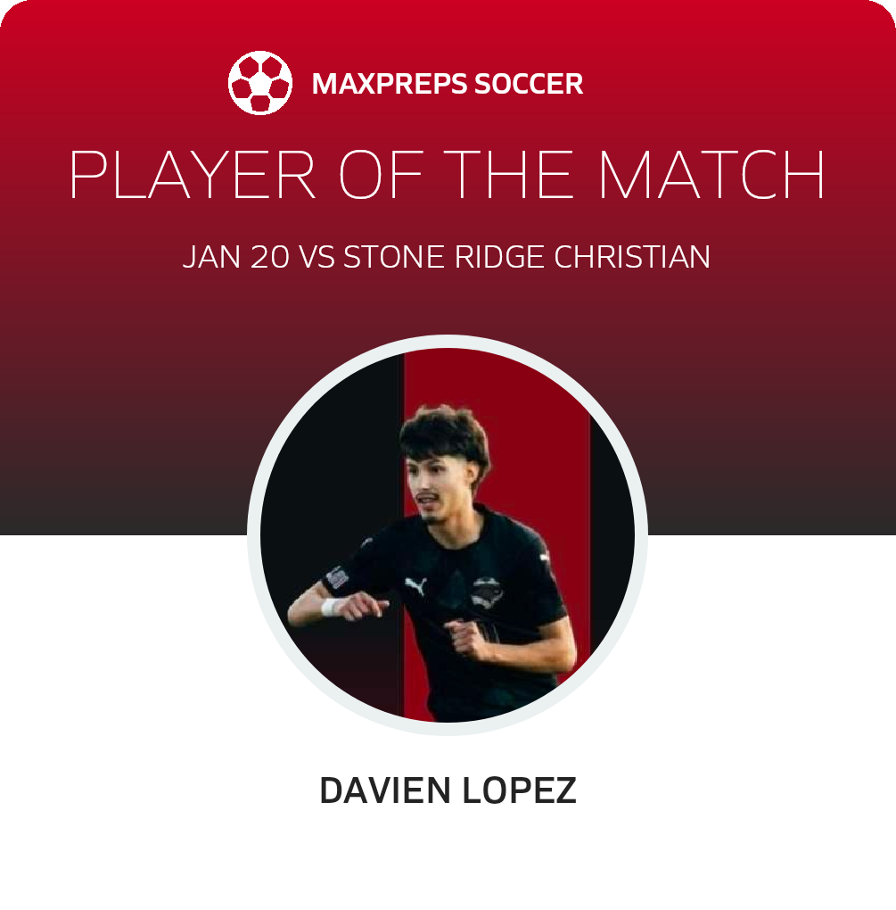 Player of the Match