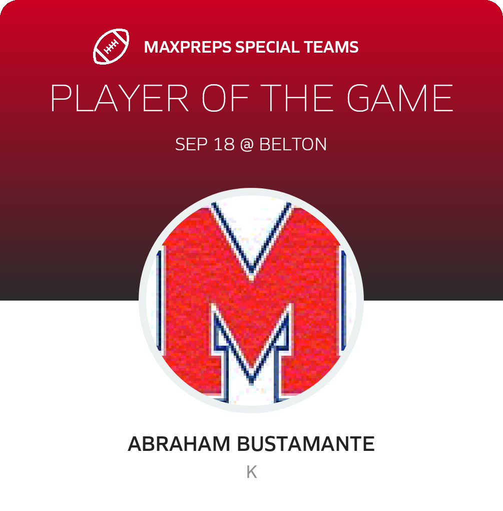 Players of the Game