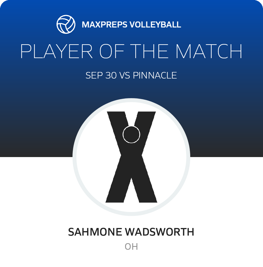 #9 Sahmone Wadsworth Player of the Game badge