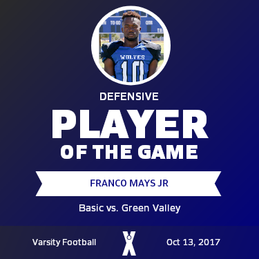 Player of the Game