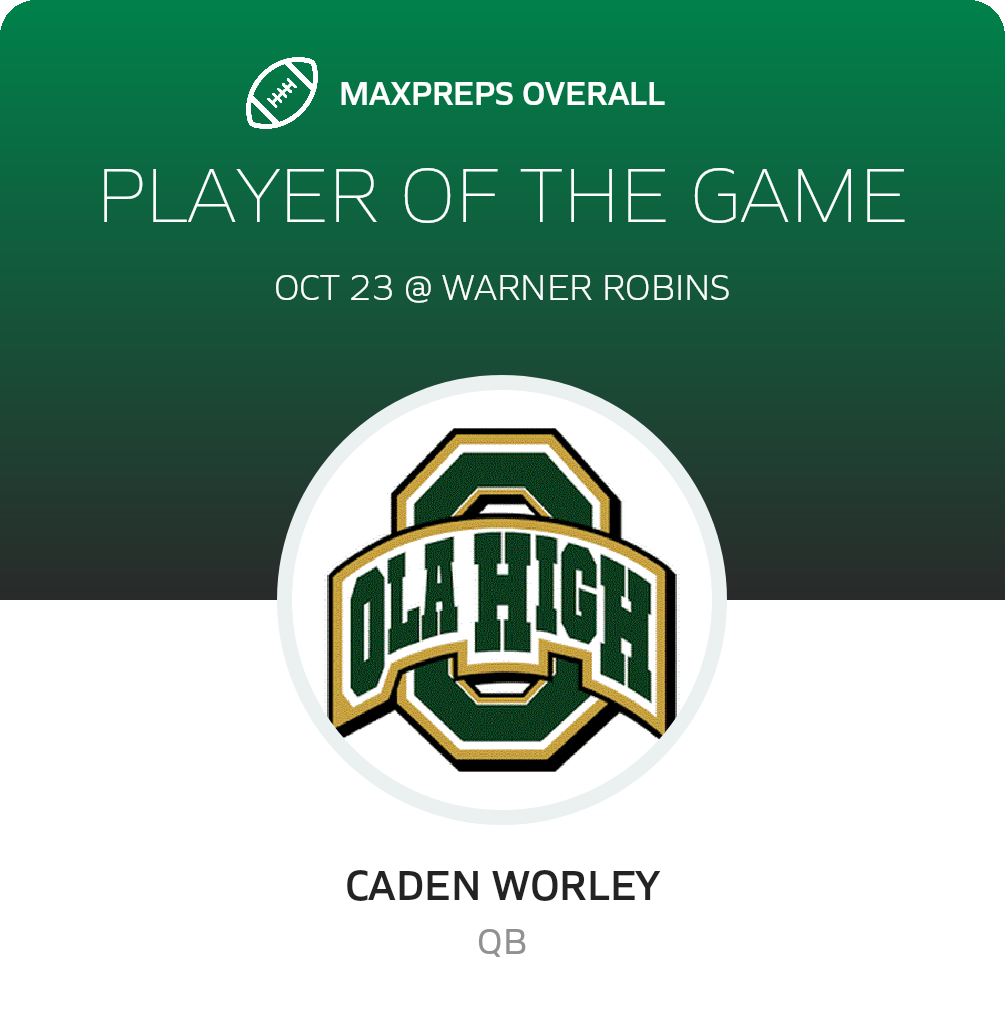 Players of the Game