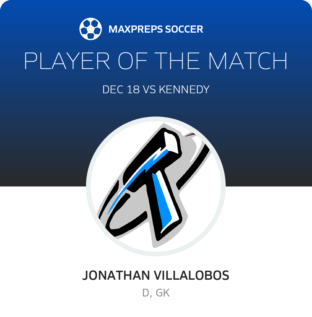 Player of the Match