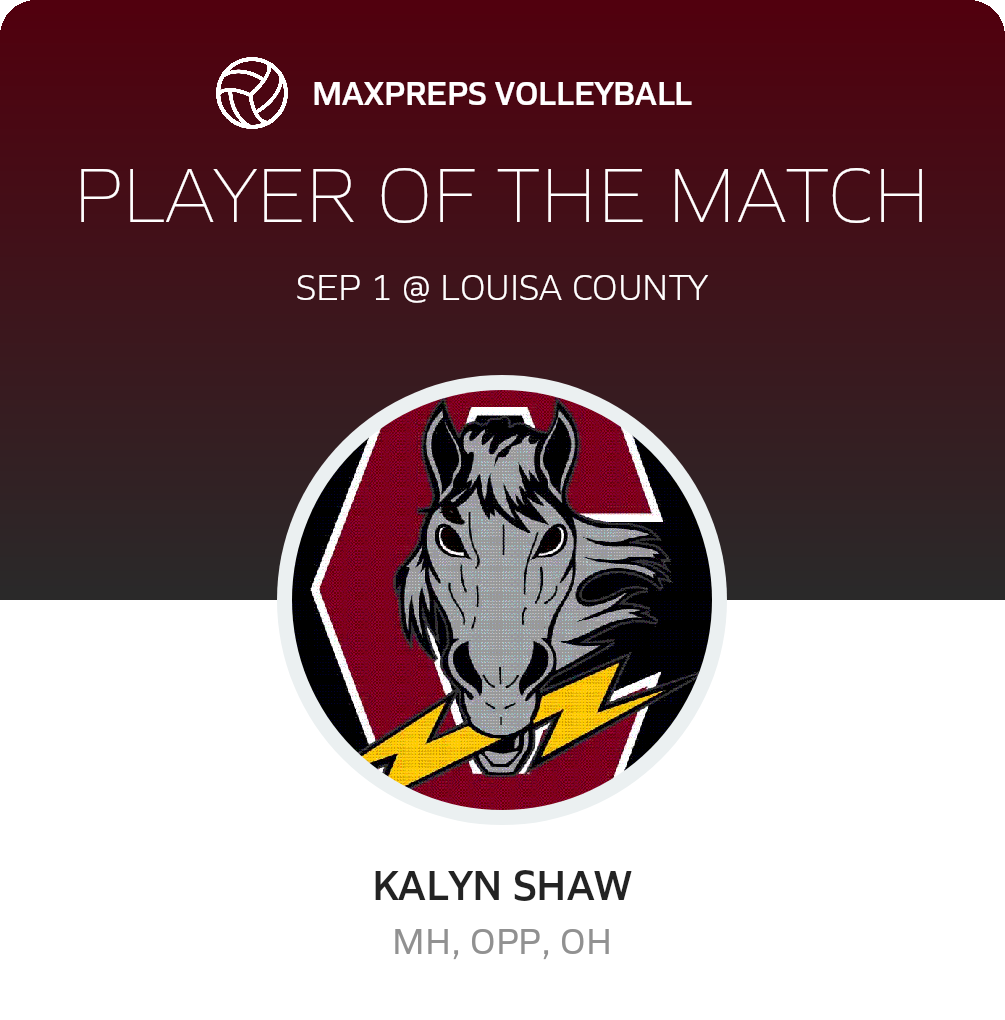 Player of the Match